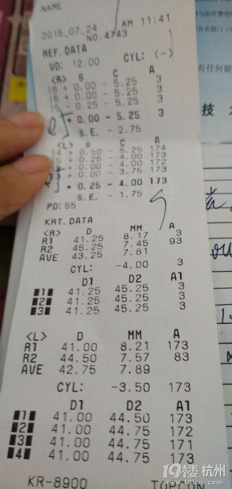 查回来说小孩弱视,急求大家帮忙看看验光单,看