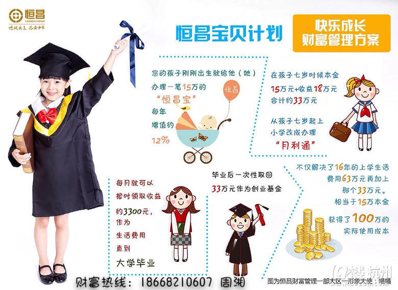 儿童成长计划-我要生二胎-杭州19楼