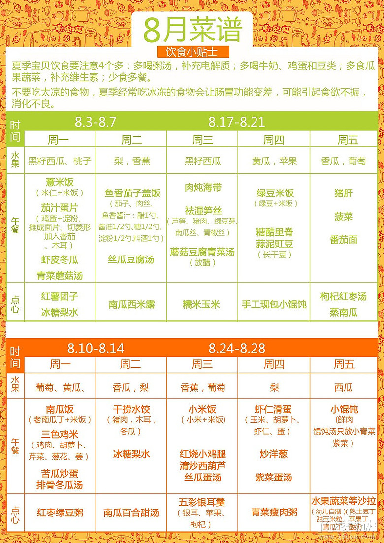 2~3岁小儿食谱-幼儿期(1-3岁)-孩爸孩妈聊天室