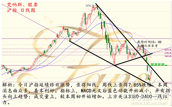 国家队明白了他们的存在意义-股市风云-炒股论