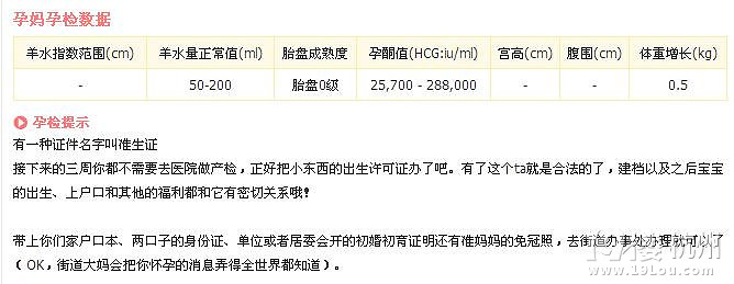 孕期40周-怀孕9周-孕早期(1-12周)-准妈妈论坛