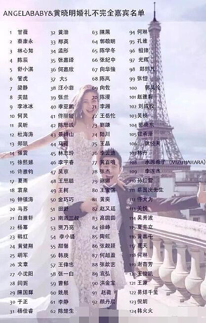 黄晓明婚礼用四个保险箱装礼金!嘉宾名单曝光