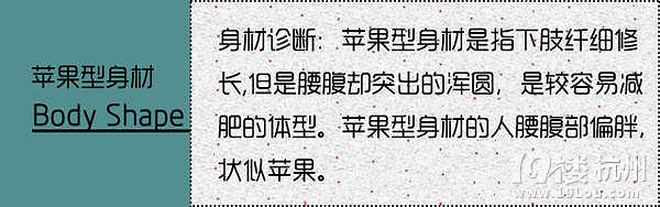 不同體型的風(fēng)衣適配法則，快來學(xué)習(xí)學(xué)習(xí)吧