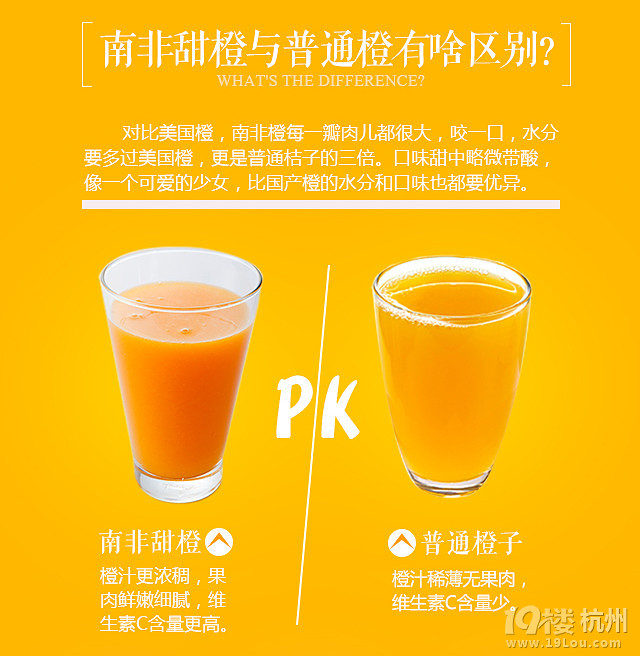 19樓App用戶大福利 1元搶購12只（1箱）南非進(jìn)口甜橙哦