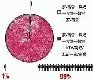 W(xu)Ժ͌W(xu)Щ^(q)e



(do)x
糿