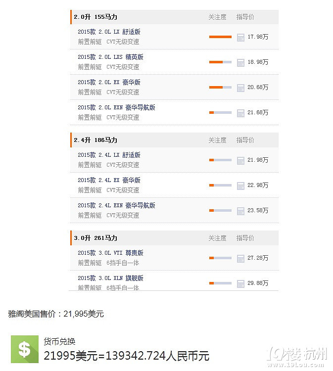 看看美国人的汽车消费观,是否值得借鉴?-维修