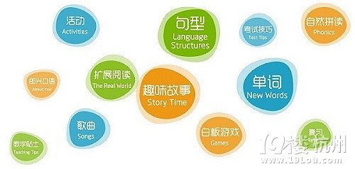 杭州艾儿弗精灵英语,杭州城东少儿英语首选品