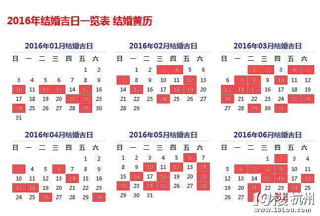 201610½Y(ji)鼪ա201610½Y(ji)Sһ[