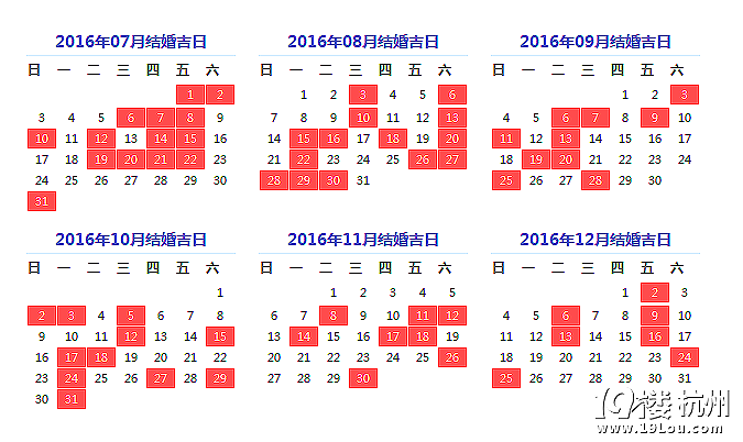 201610½Y(ji)鼪ա201610½Y(ji)Sһ[