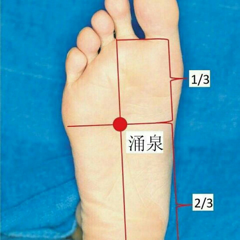 心肾不交,则睡眠不好,烂桃花,妨子女,损-养生保