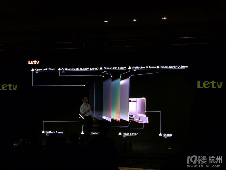 乐视CES发全球最薄分体电视 仅是iPhone 6S一