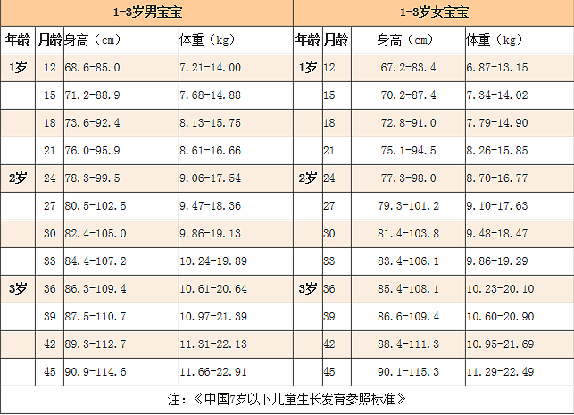 1-3qwؘ(bio)(zhn)ʲô@ЩӰ