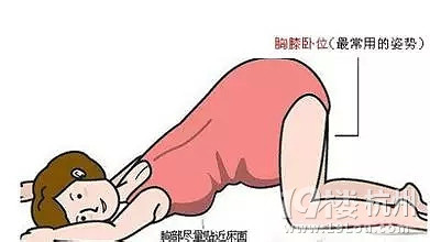 孕期B超，你知道的和不知道的