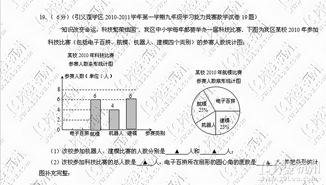 (sh)W(xu)2014mЌW(xu)п(sh)W(xu)ģM