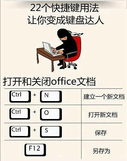 22(g)XI÷W(xu)(hu)׌׃IP_(d)