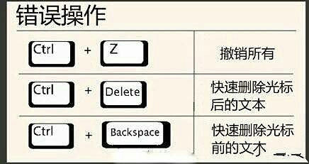 22(g)XI÷W(xu)(hu)׌׃IP_(d)