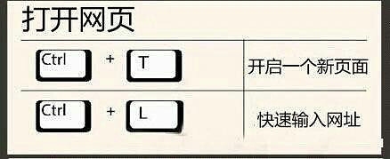 22(g)XI÷W(xu)(hu)׌׃IP_(d)