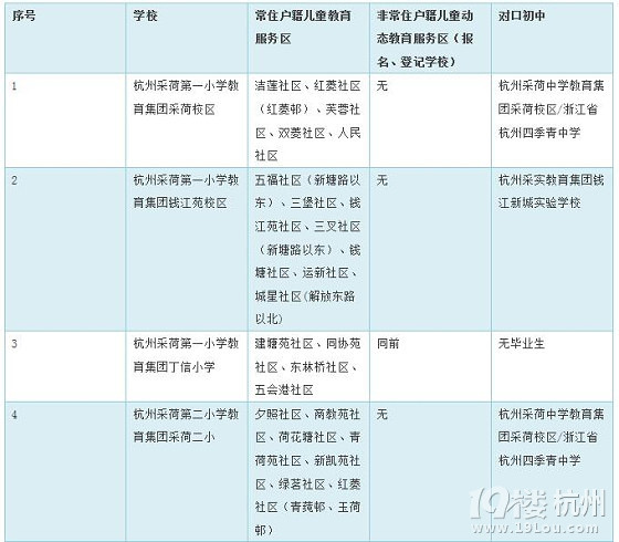 СW(xu)W(xu)˔(sh)1100 Ʌ^(q)4W(xu)Уp