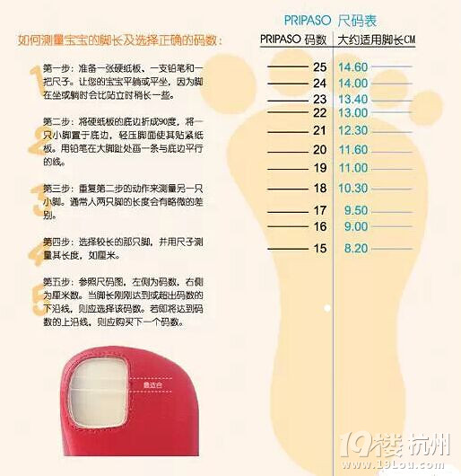 夏天如何給寶寶選雙好穿的合腳涼鞋？媽媽知道怎么選么
