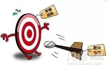 【患癌秘笈的医生治癌原本】滑梯判定最多活1攻略上海乐园三大图片