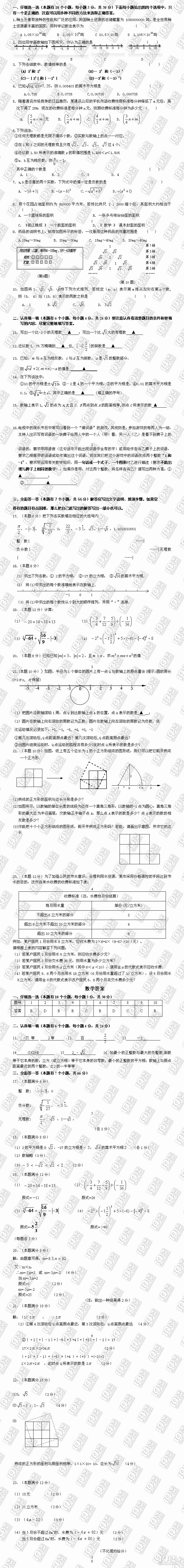 (sh)W(xu)2015W(xu)곯꼉һW(xu)(lin)ԇ