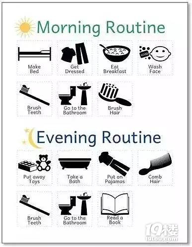 My morning routine ~ á糿ӋB(yng)ɕrgС֡