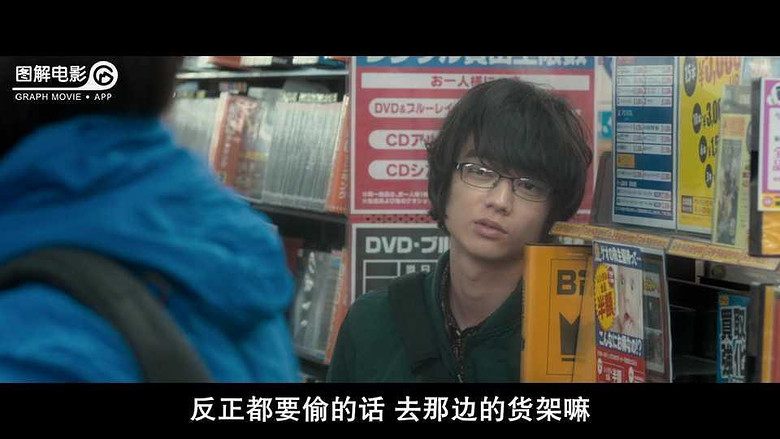 图解电影《要听神明的话》.