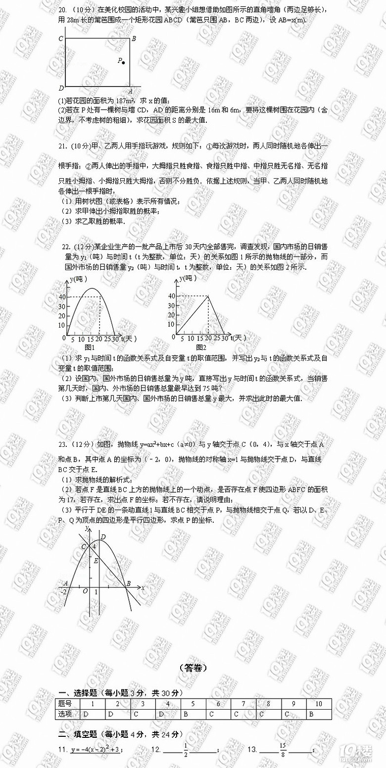 (sh)W(xu)2015W(xu)꺼^(q)꼉¿ԇ