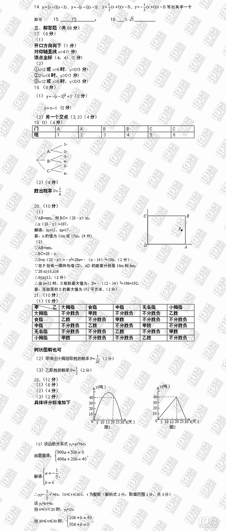 (sh)W(xu)2015W(xu)꺼^(q)꼉¿ԇ