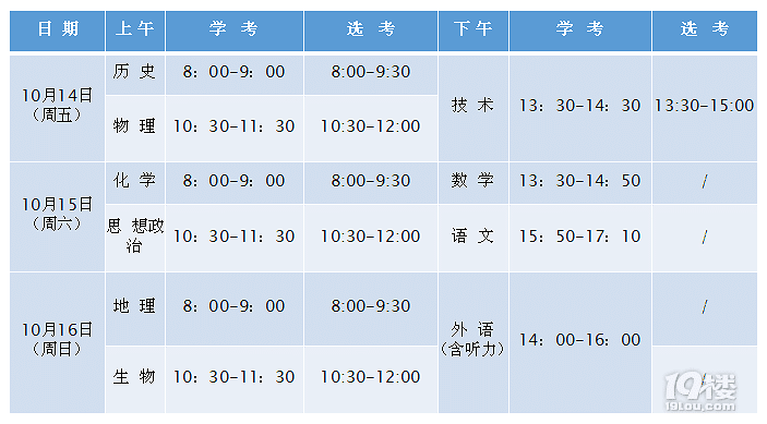 պãݹl(f)10¸߿c(din)ͨMȫ