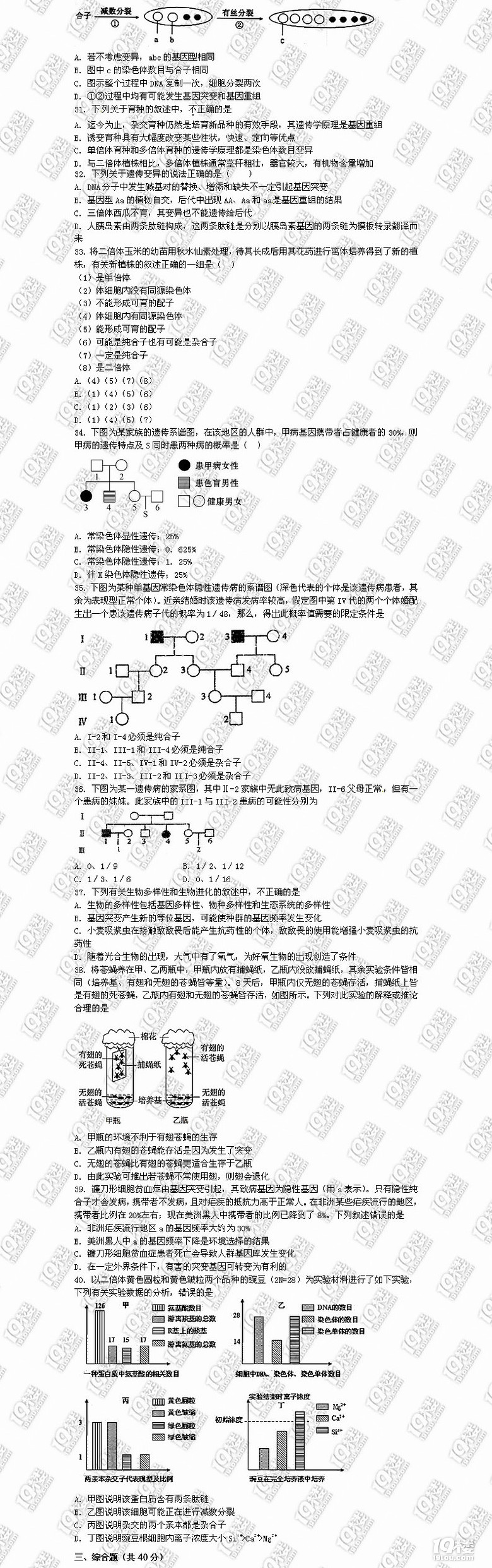 2015W(xu)꺼У(lin)˸¿ԇ}