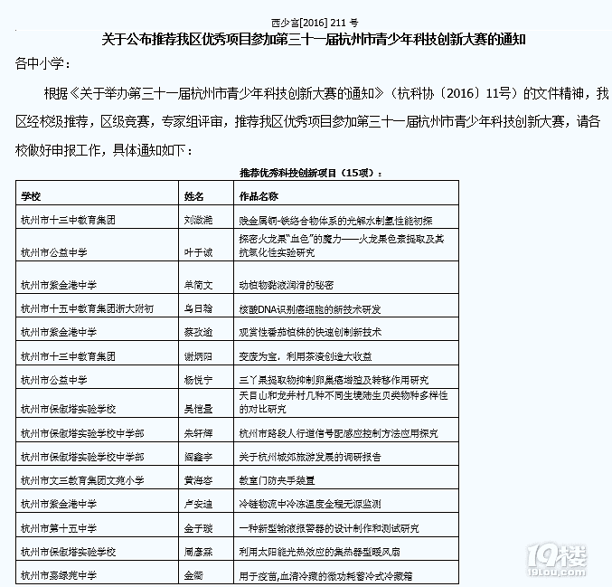 高大上的中小學(xué)創(chuàng)新項(xiàng)目打了誰的臉