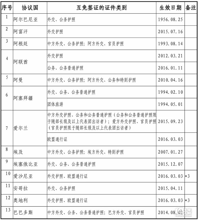 Їc127ҾY(ji)⺞f(xi) Щ