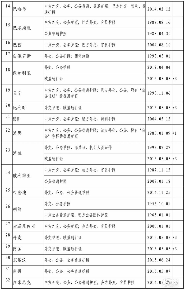 Їc127ҾY(ji)⺞f(xi) Щ