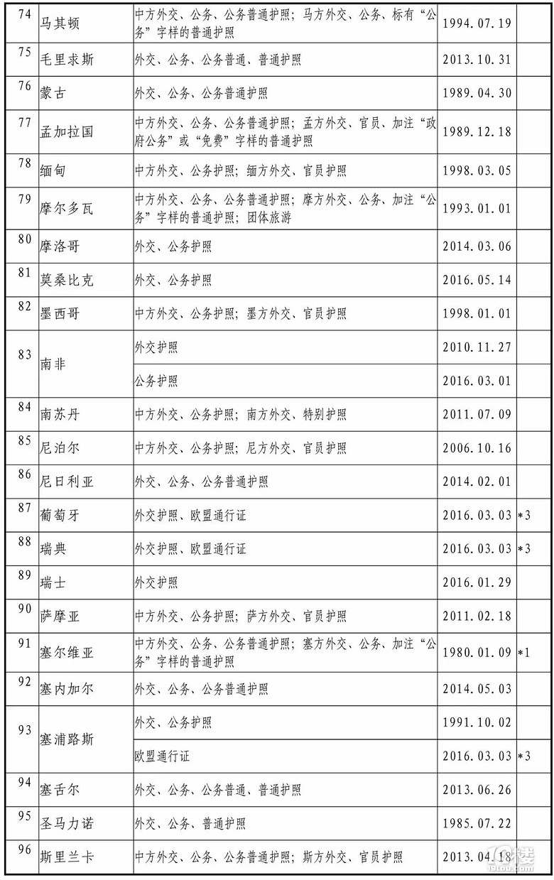 Їc127ҾY(ji)⺞f(xi) Щ