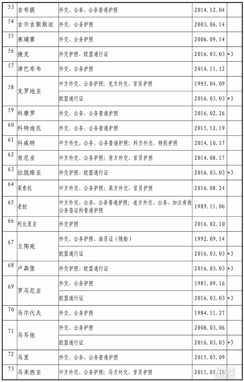 Їc127ҾY(ji)⺞f(xi) Щ