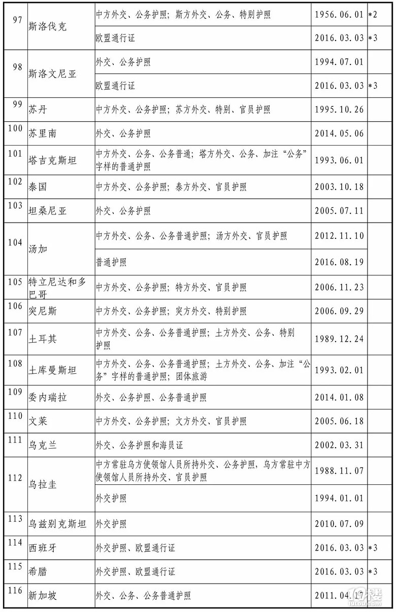 Їc127ҾY(ji)⺞f(xi) Щ