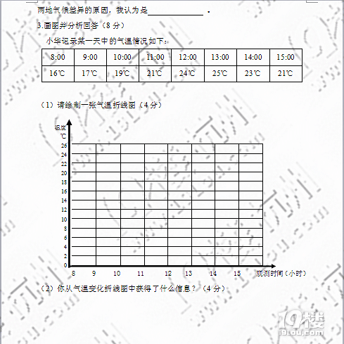 ƌW(xu)݄(sh)(yn)СW(xu)4꼉σԿƌW(xu)y(yn)