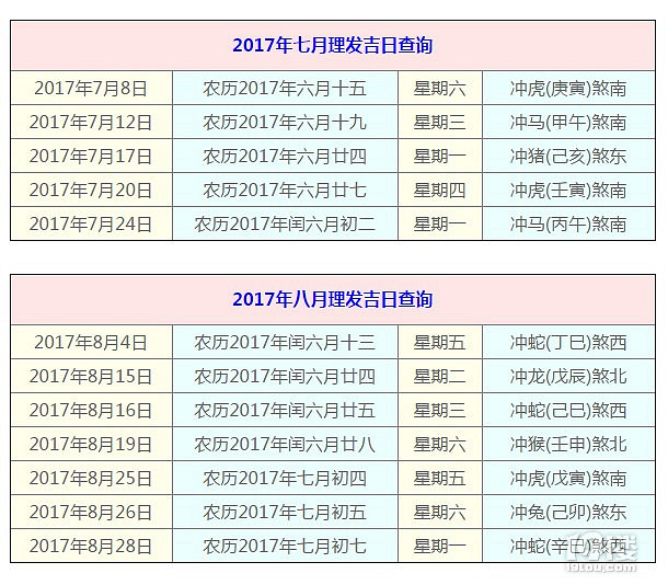 2017냺^һ[ mϼ^l(f)