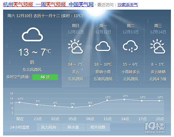 20161214С܇㘷ҹT(dng)(bo)