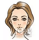 在昂秀半永久學(xué)到的7種基本臉型與眉型搭配技巧