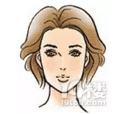 在昂秀半永久學(xué)到的7種基本臉型與眉型搭配技巧