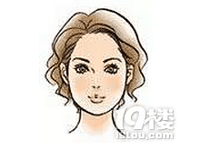 在昂秀半永久學(xué)到的7種基本臉型與眉型搭配技巧
