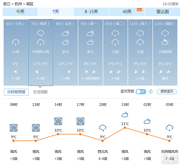 201717С܇㘷TT ԭȡ