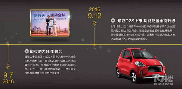 2016֪EPc