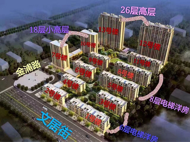 7.9.号楼认筹开启金汇之星