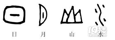 趣話漢字（1）--有趣的甲骨文