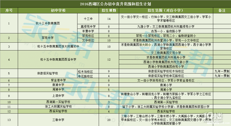 2017^(q)СW(xu)W(xu)^(q)2017꺼ׂ(g)W(xu)^(q)ֹ