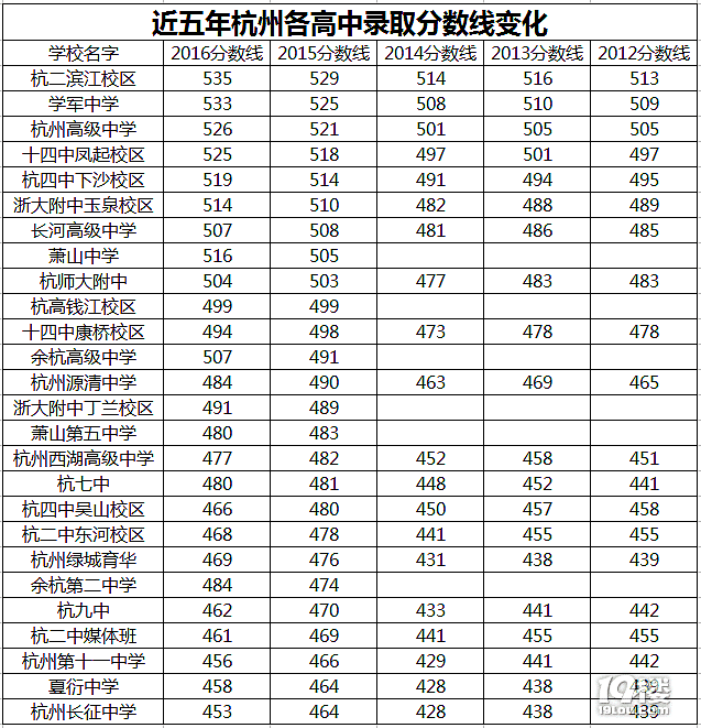 ȫ564 2017ݸȡ?jn)?sh)tȡΣ