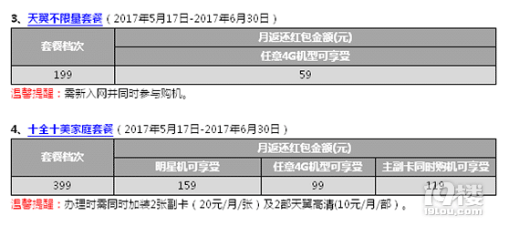 Ñ(h)x-t(jin)ֱM(fi)ُ(gu)C(j)